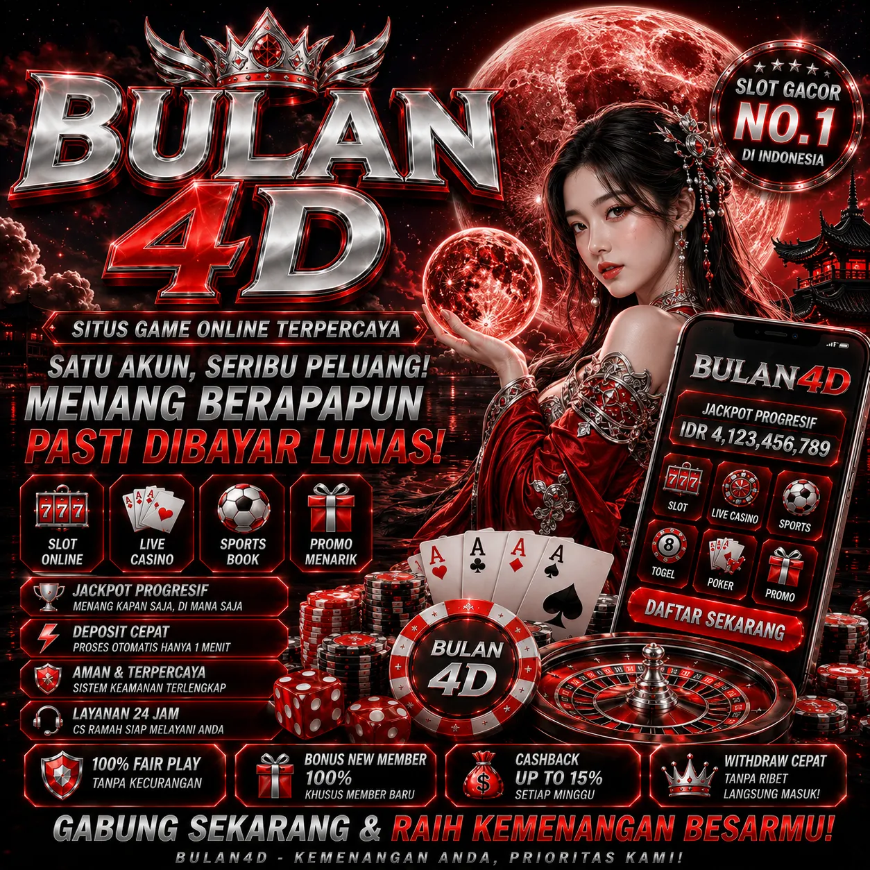 Slot 88 Gacor